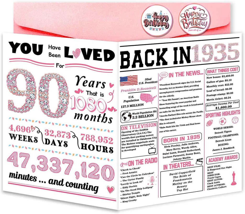 90th birthday greeting card