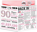 90th birthday greeting card