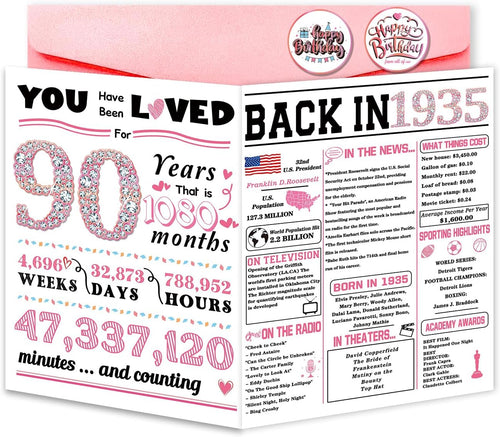 90th birthday greeting card