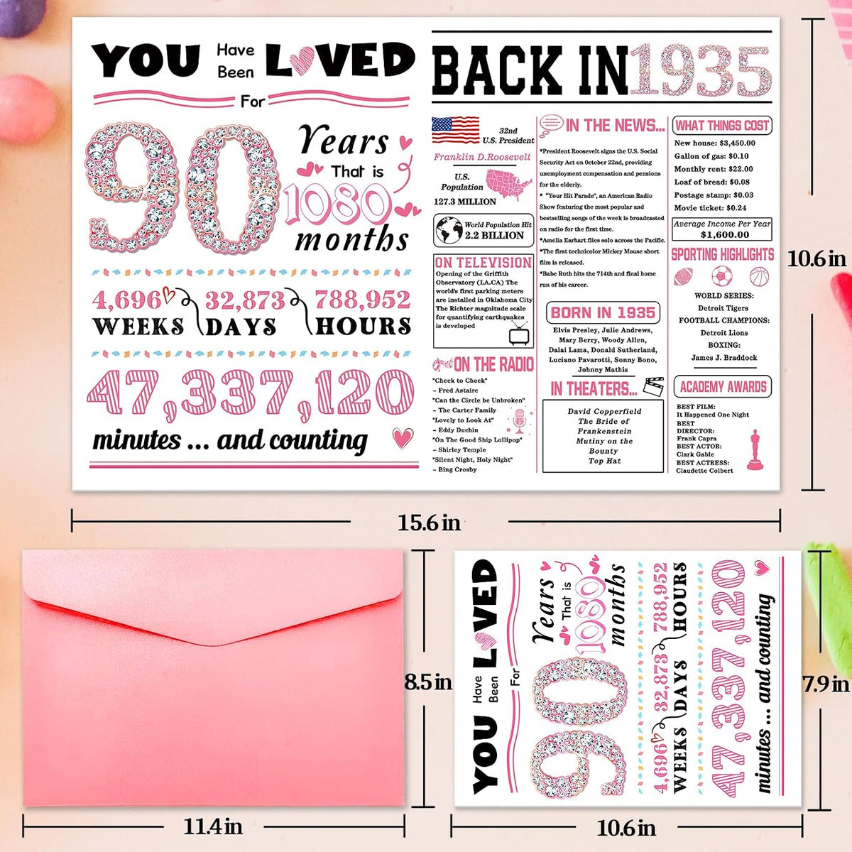 Large greeting card for a 90th birthday