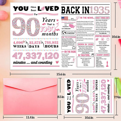 Large greeting card for a 90th birthday